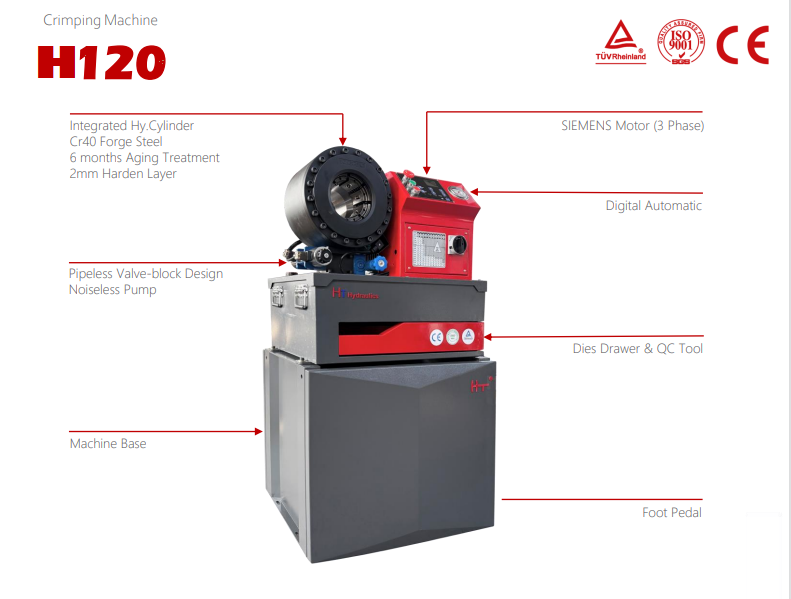 HT Crimping Machine H120
